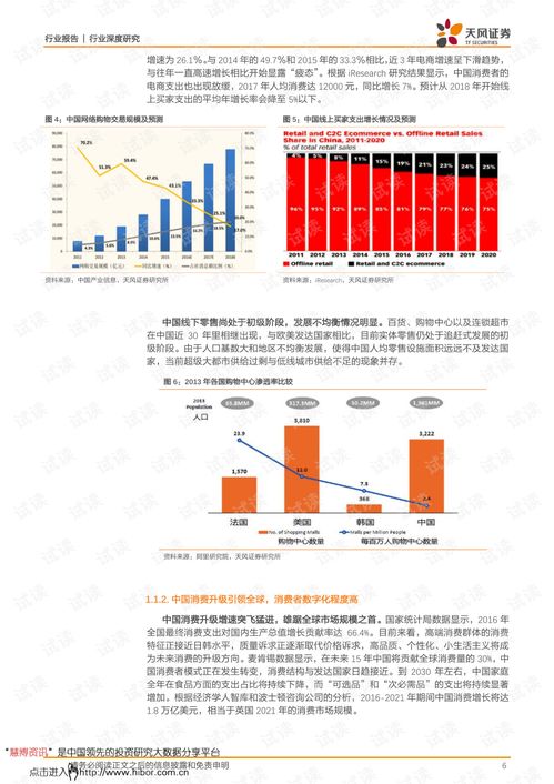 計(jì)算機(jī)行業(yè)新零售大風(fēng)來襲 信息化是關(guān)鍵