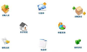 在線進(jìn)銷存軟件在國內(nèi)的發(fā)展歷程與軟件開發(fā)銷售趨勢(shì)
