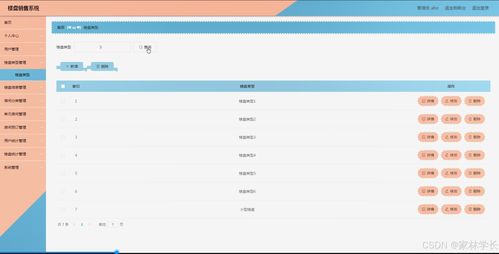 Java計算機畢業(yè)設計 樓盤銷售系統(tǒng)——開發(fā)、源碼與論文全攻略