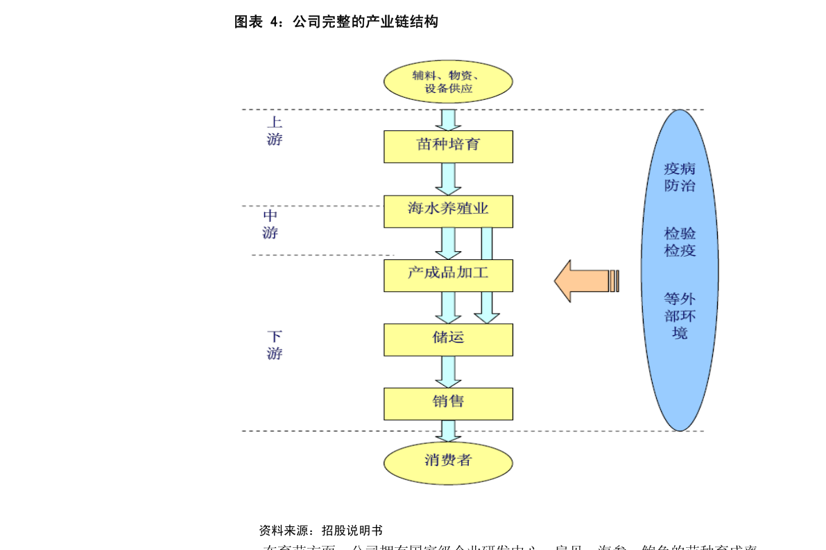 中控技術宣布變更經(jīng)營范圍并修訂《公司章程》，聚焦計算機軟件開發(fā)與銷售