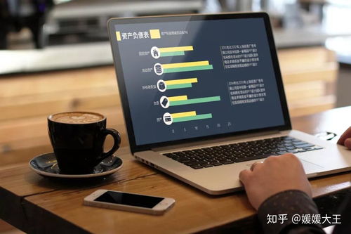行業(yè)研究怎么做